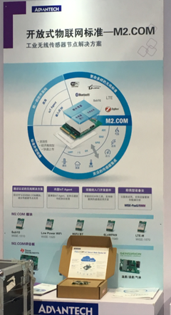 研華攜手行業伙伴發布IoT無線傳感平臺M2.COM，推動物聯網技術研發創新