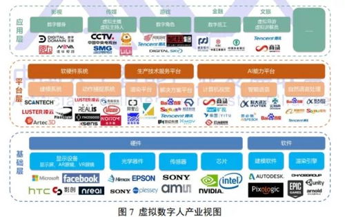 數(shù)字人大勢來襲 虛擬主播納稅背后，翰飛科技如何布局計算機軟硬件制造新賽道