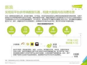 2016年中國(guó)數(shù)據(jù)驅(qū)動(dòng)型互聯(lián)網(wǎng)企業(yè)大數(shù)據(jù)產(chǎn)品研究報(bào)告 工業(yè)互聯(lián)網(wǎng)數(shù)據(jù)服務(wù)的崛起