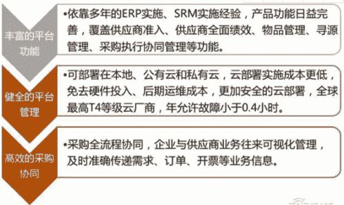 金準(zhǔn)數(shù)據(jù) 2018工業(yè)互聯(lián)網(wǎng)發(fā)展趨勢(shì)報(bào)告中的工業(yè)互聯(lián)網(wǎng)數(shù)據(jù)服務(wù)解析
