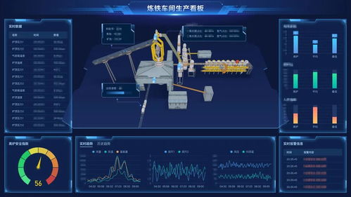 數(shù)據(jù)采集 工業(yè)互聯(lián)網(wǎng)的基石，賦能企業(yè)數(shù)字化轉型與提質增效